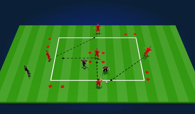 Football/Soccer Session Plan Drill (Colour): Screen 2