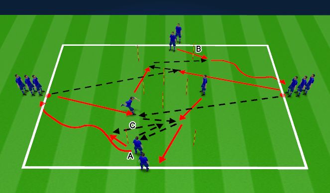 Football/Soccer Session Plan Drill (Colour): Screen 1