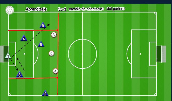 Football/Soccer Session Plan Drill (Colour): Pantalla 1
