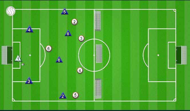 Football/Soccer Session Plan Drill (Colour): Animación 2
