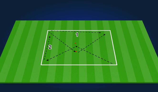 Football/Soccer Session Plan Drill (Colour): patterns warm up