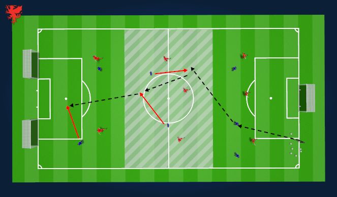 Football/Soccer Session Plan Drill (Colour): Screen 1