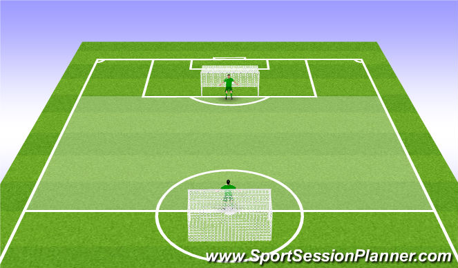 Football/Soccer Session Plan Drill (Colour): Shooting
