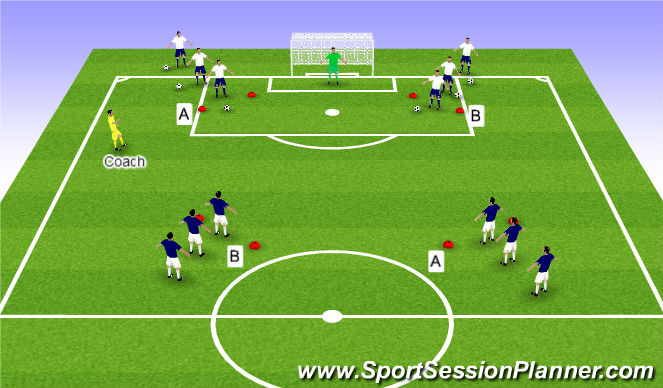 Football/Soccer Session Plan Drill (Colour): Activity One