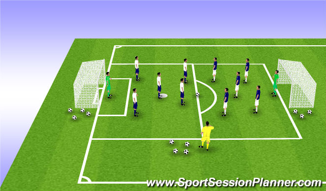Football/Soccer Session Plan Drill (Colour): Activity Two