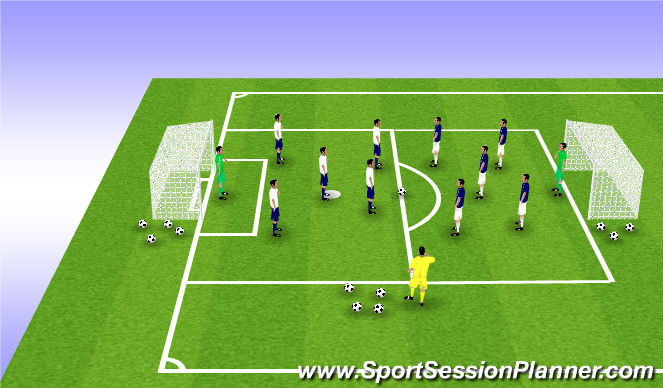 Football/Soccer Session Plan Drill (Colour): Activity Two