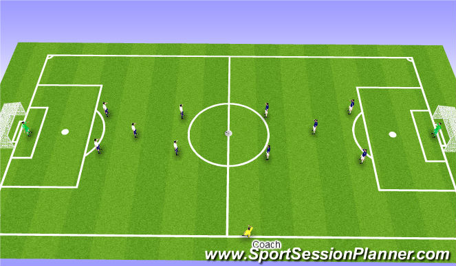 Football/Soccer Session Plan Drill (Colour): Final Game