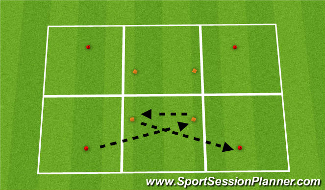 Football/Soccer Session Plan Drill (Colour): Phase 1