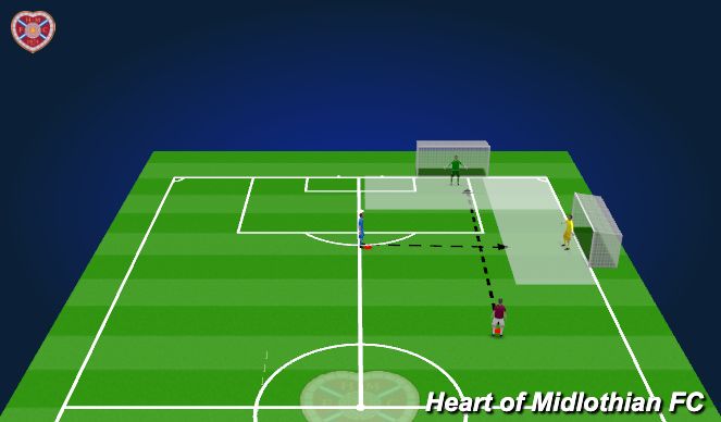 Football/Soccer Session Plan Drill (Colour): Screen 1