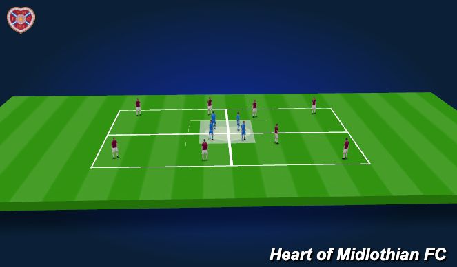 Football/Soccer Session Plan Drill (Colour): Screen 2
