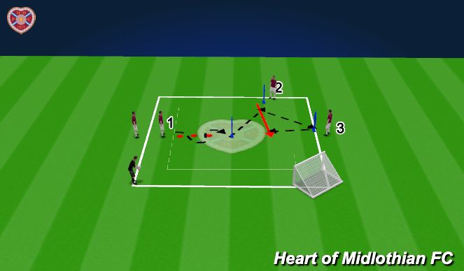 Football/Soccer Session Plan Drill (Colour): Screen 3
