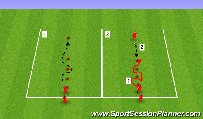 Football/Soccer Session Plan Drill (Colour): Dynamic Warm-up