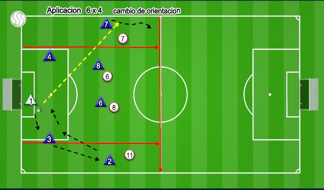 Football/Soccer Session Plan Drill (Colour): Pantalla 3