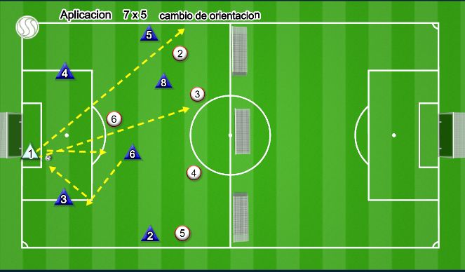 Football/Soccer Session Plan Drill (Colour): Pantalla 4