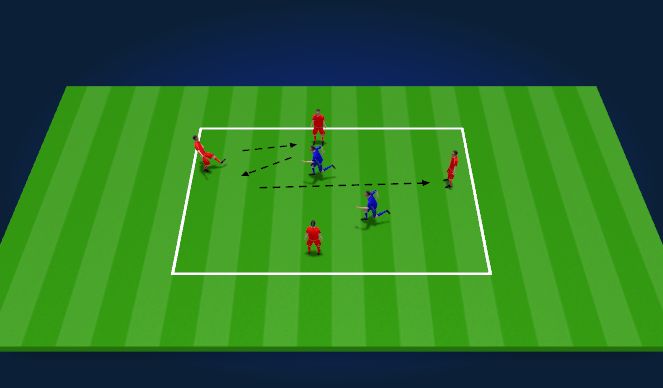 Football/Soccer Session Plan Drill (Colour): 4v2 Rondo