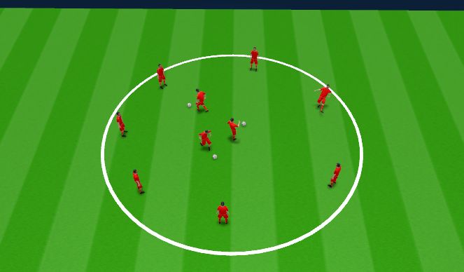 Football/Soccer Session Plan Drill (Colour): iSkills - Combination Passing Circle
