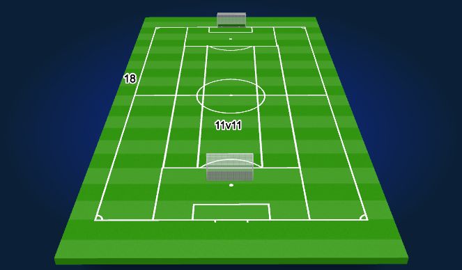 Football/Soccer Session Plan Drill (Colour): TG - WeP2 11v11