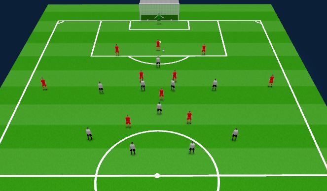 Football/Soccer Session Plan Drill (Colour): Screen 1