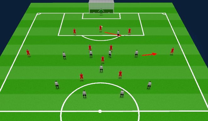 Football/Soccer Session Plan Drill (Colour): Screen 2