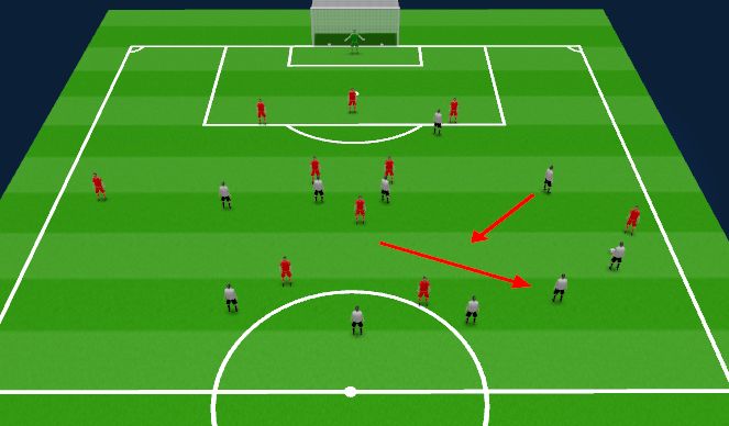 Football/Soccer Session Plan Drill (Colour): Screen 4