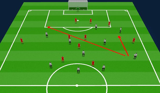 Football/Soccer Session Plan Drill (Colour): Screen 5