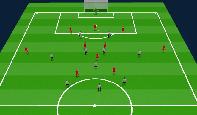 Football/Soccer Session Plan Drill (Colour): 3-5-2 approach