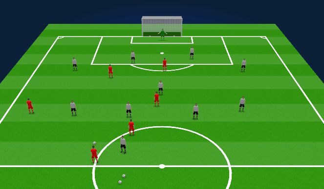 Football/Soccer Session Plan Drill (Colour): Backline Shape and Midfield Shift