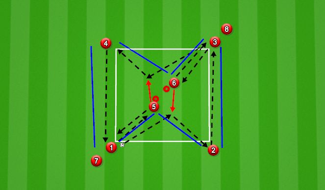 Football/Soccer Session Plan Drill (Colour): Passing Pattern 1