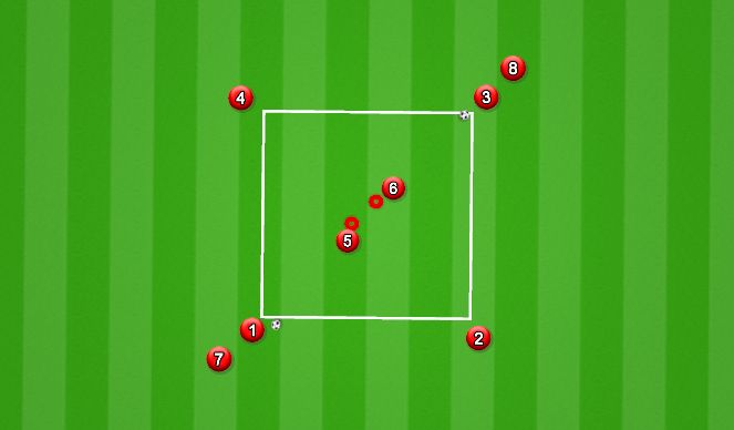 Football/Soccer Session Plan Drill (Colour): Passing Pattern 1 Animation