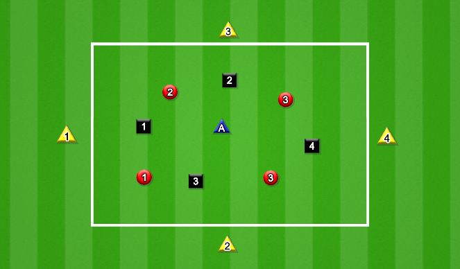 Football/Soccer Session Plan Drill (Colour): 4v4+4(+1)