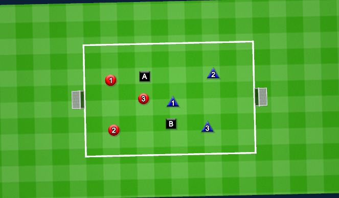 Football/Soccer Session Plan Drill (Colour): 3v3+2 Mini Game