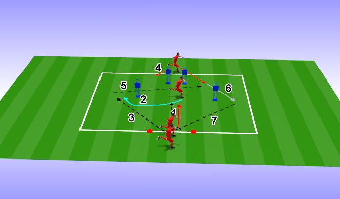 Football/Soccer Session Plan Drill (Colour): Ball Manipulation