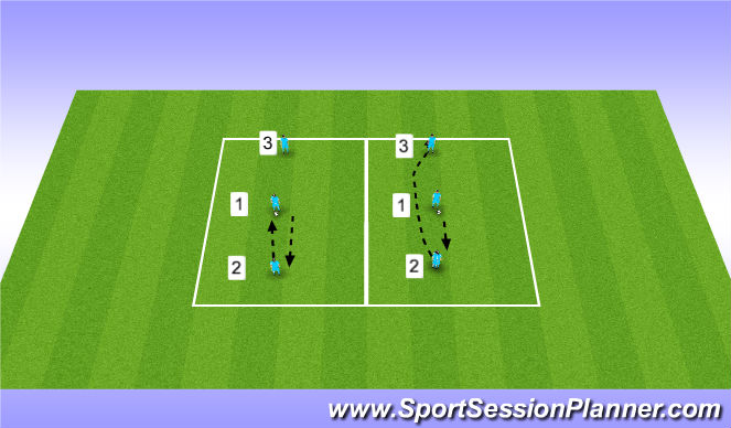 Football/Soccer Session Plan Drill (Colour): Volley Challenge