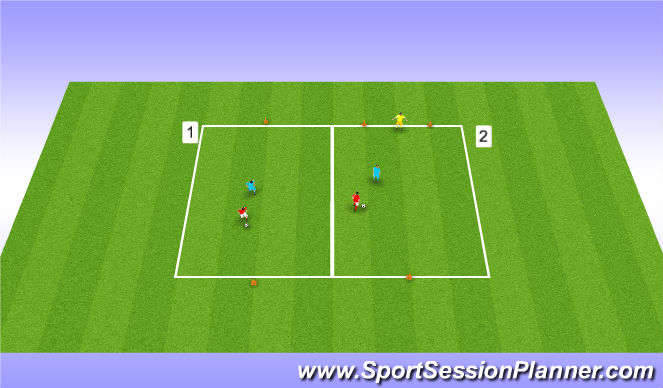 Football/Soccer Session Plan Drill (Colour): Panna challenge