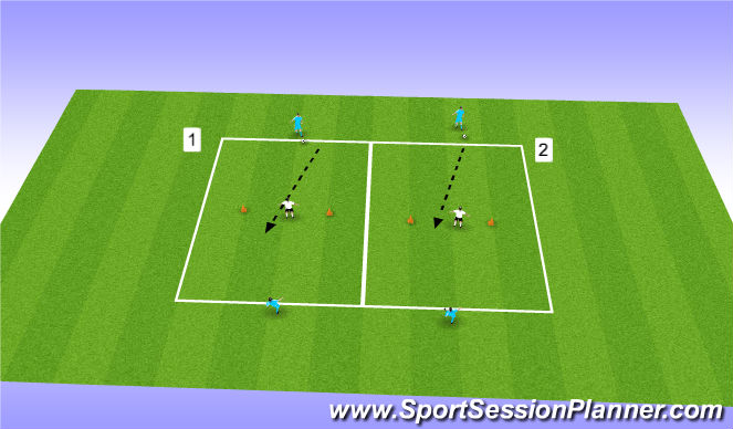Football/Soccer Session Plan Drill (Colour): Goals Goals Goals