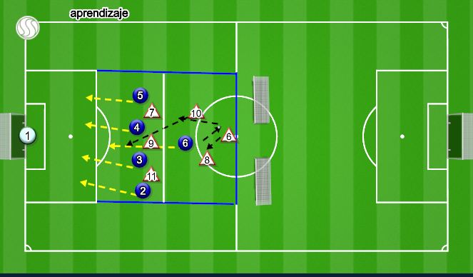 Football/Soccer Session Plan Drill (Colour): Pantalla 1
