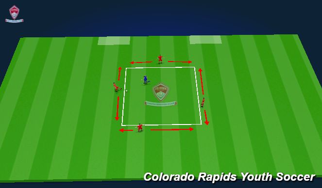 Futsal Session Plan Drill (Colour): Screen 1