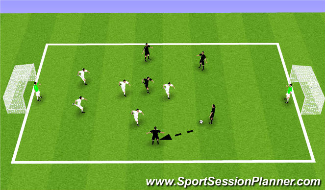 Football/Soccer Session Plan Drill (Colour): Game