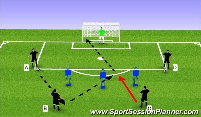 Football/Soccer Session Plan Drill (Colour): Shooting/Finising