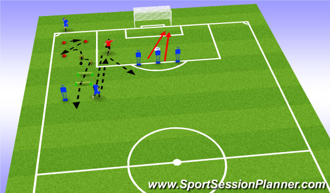 Football/Soccer Session Plan Drill (Colour): p0arcours3 et finition