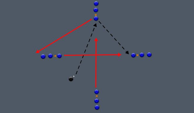Football/Soccer Session Plan Drill (Colour): Screen 1