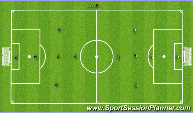 Football/Soccer Session Plan Drill (Colour): Tactical (Game)