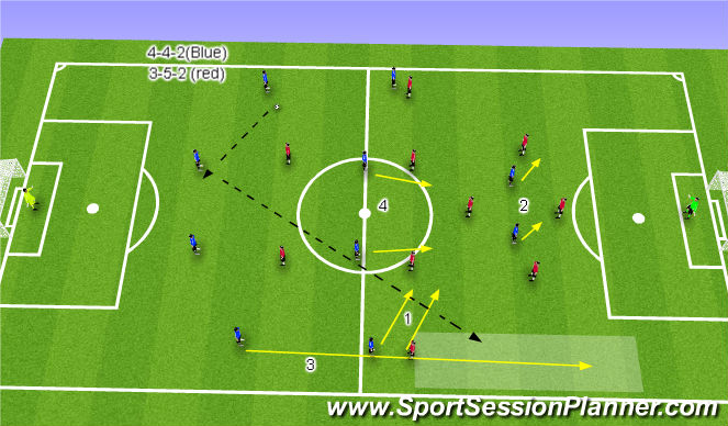 Football/Soccer Session Plan Drill (Colour): Option 1