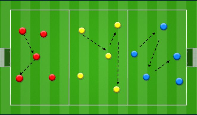 Football/Soccer Session Plan Drill (Colour): Warm up