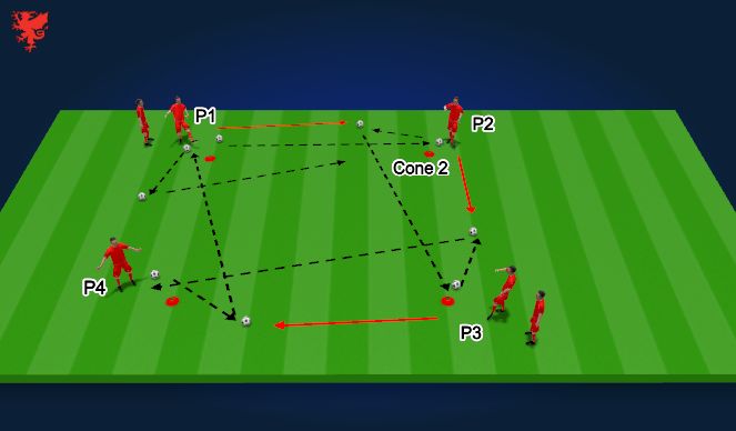 Football/Soccer Session Plan Drill (Colour): Warm up