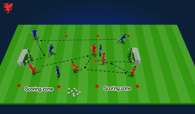 Football/Soccer Session Plan Drill (Colour): Small sided game