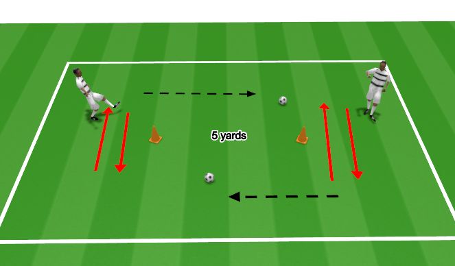 Football/Soccer Session Plan Drill (Colour): Technical Passing
