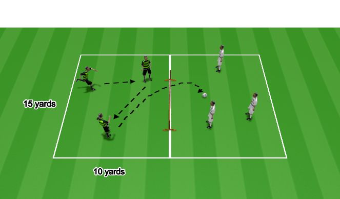 Football/Soccer Session Plan Drill (Colour): Soccer Volley
