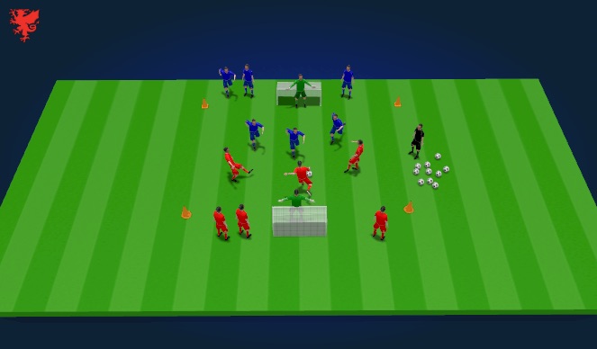 Football/Soccer Session Plan Drill (Colour): Finishing game
