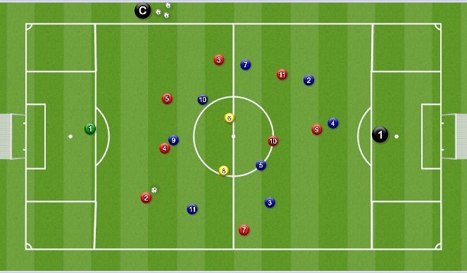 Football/Soccer Session Plan Drill (Colour): Animation 1